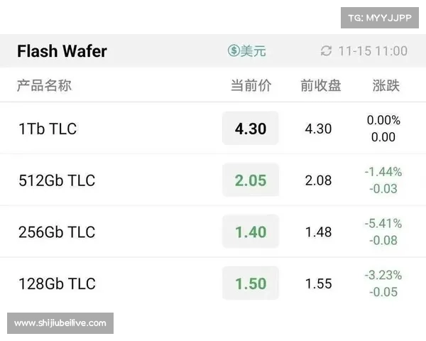 世俱杯升级后为何遭遇冷遇与市场反响不佳的原因分析 世俱杯升级后为何遭遇冷遇与市场反响不佳的原因分析