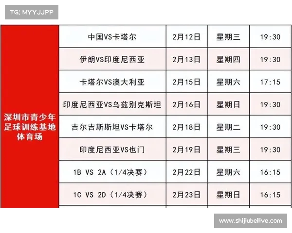 国足与卡塔尔历史战绩回顾略显劣势展现竞争必要性与改进方向